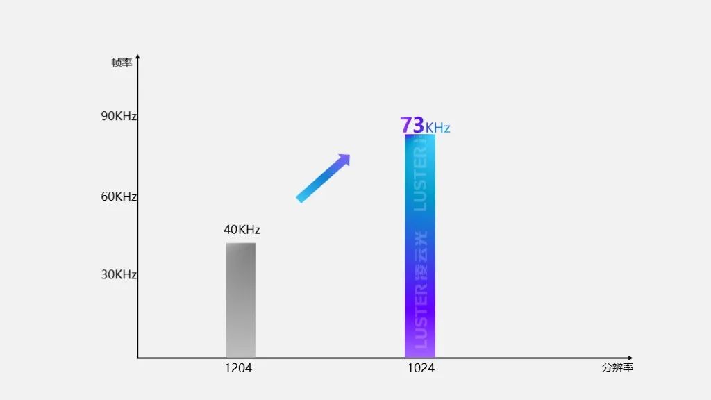 微信公眾號圖片