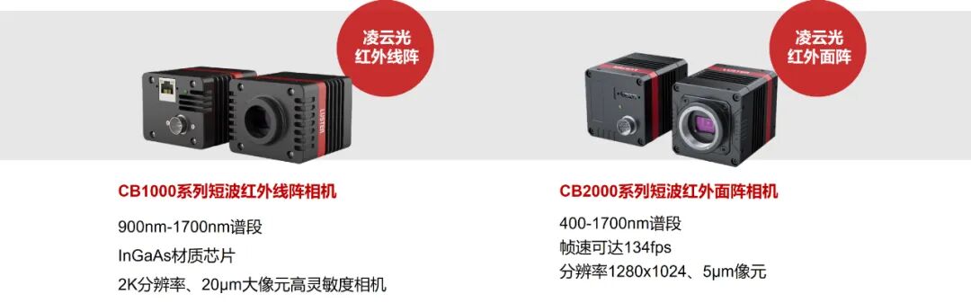 微信公眾號(hào)圖片