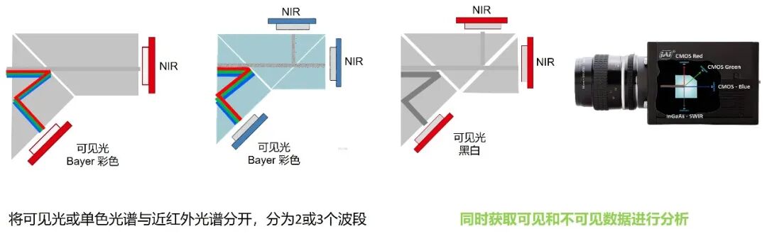 微信公眾號(hào)圖片