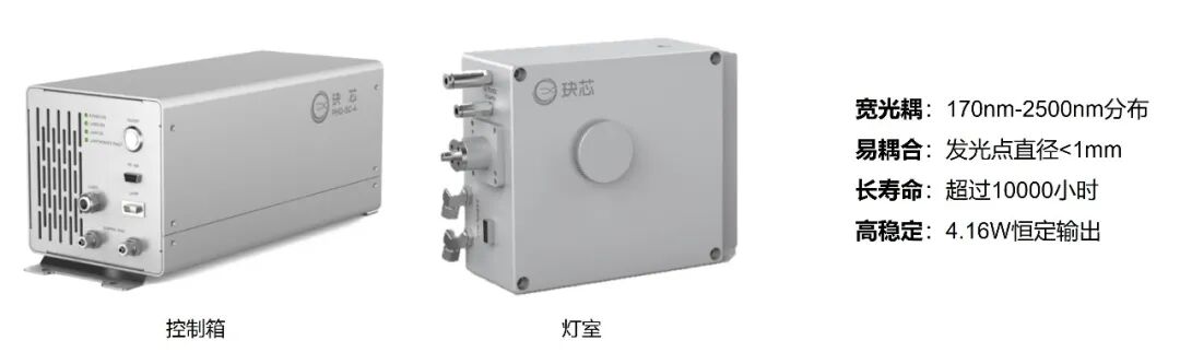 微信公眾號(hào)圖片