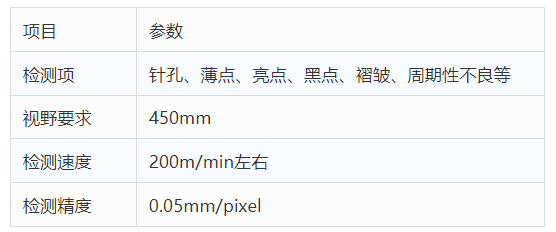 微信公眾號圖片
