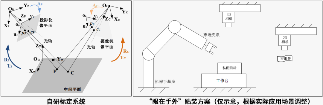 微信公眾號圖片
