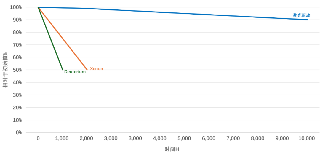 微信公眾號圖片