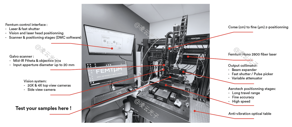 微信公眾號圖片