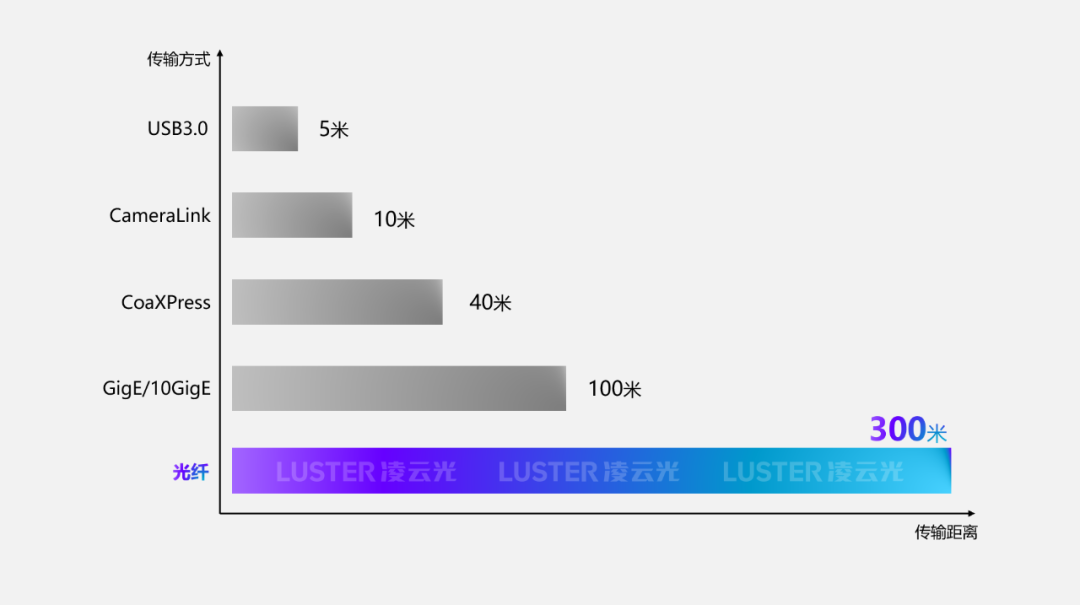 微信公眾號圖片