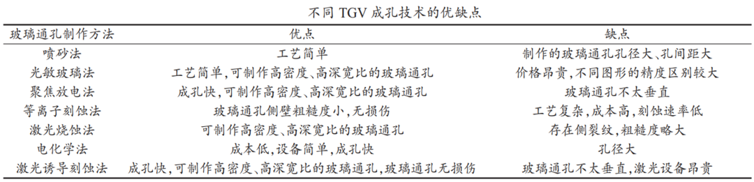 微信公眾號(hào)圖片