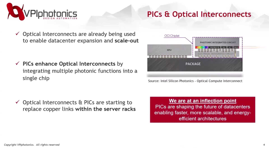 微信公眾號(hào)圖片