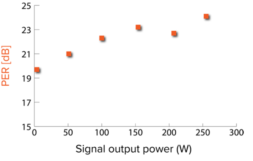 微信公眾號圖片