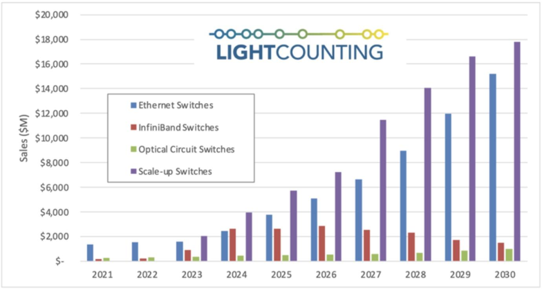 微信公眾號(hào)圖片