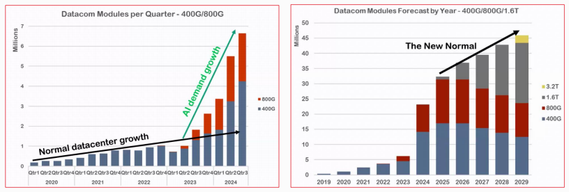 微信公眾號(hào)圖片