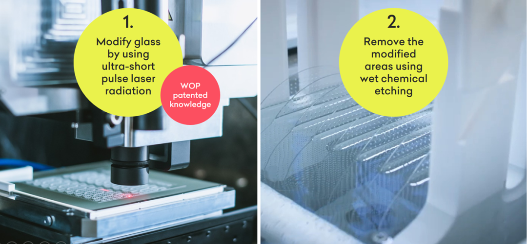 微信公眾號圖片