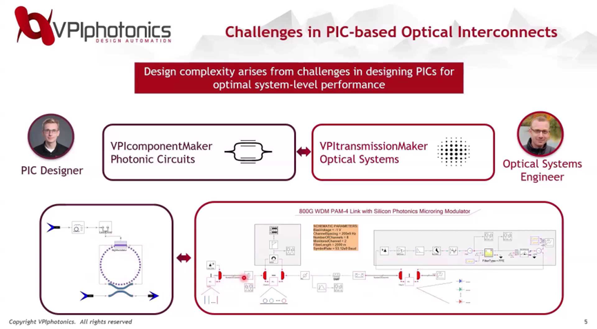 微信公眾號(hào)圖片