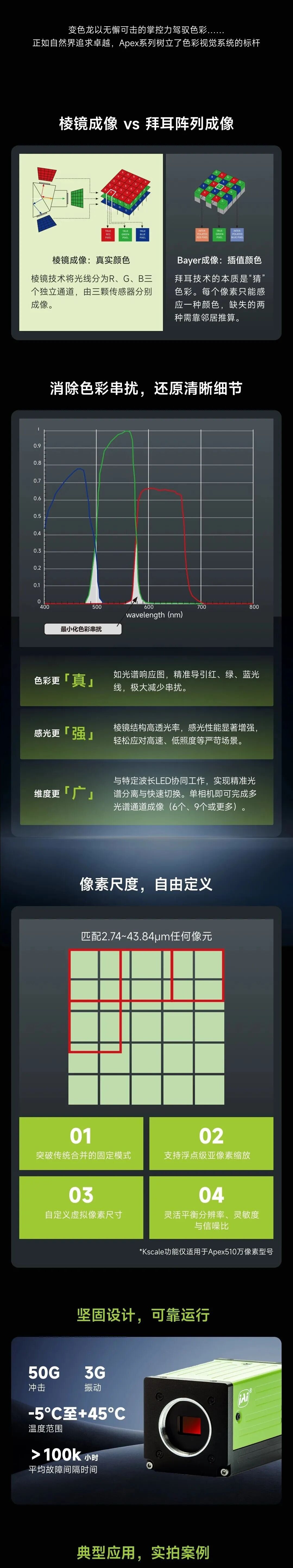 微信公眾號(hào)圖片