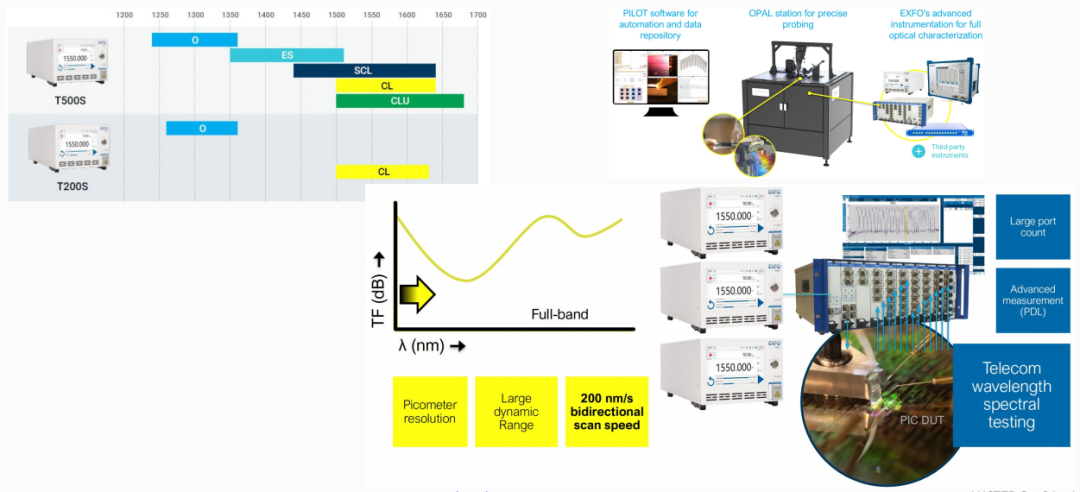 微信公眾號(hào)圖片