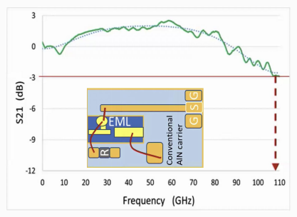 微信公眾號(hào)圖片