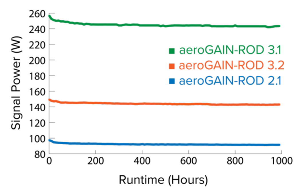 微信公眾號圖片