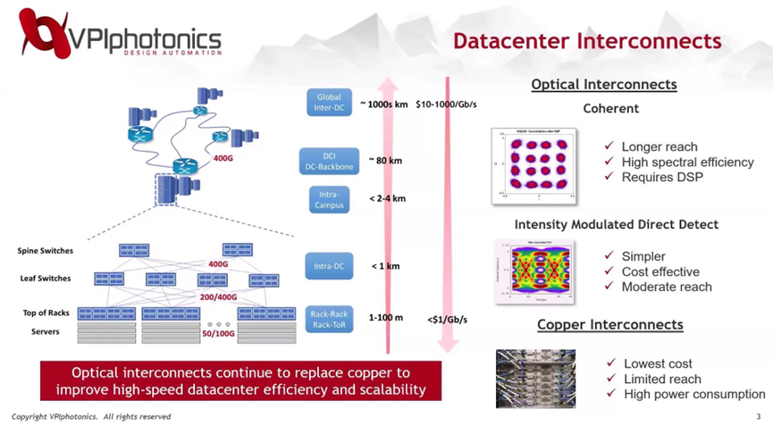 微信公眾號(hào)圖片