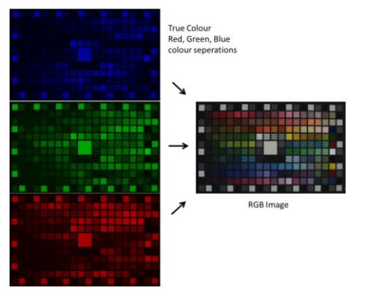 微信公眾號圖片